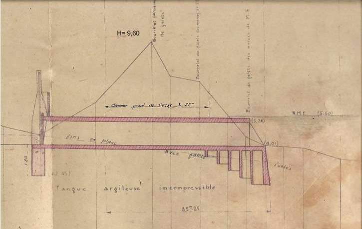 Le profil de la dune au niveau de l'exutoire de Trunvel, avant l'exploitation de celle ci par les Allemands : 120 m de largeur pour une hauteur de 5,60 m... (Source : DDTM 29)